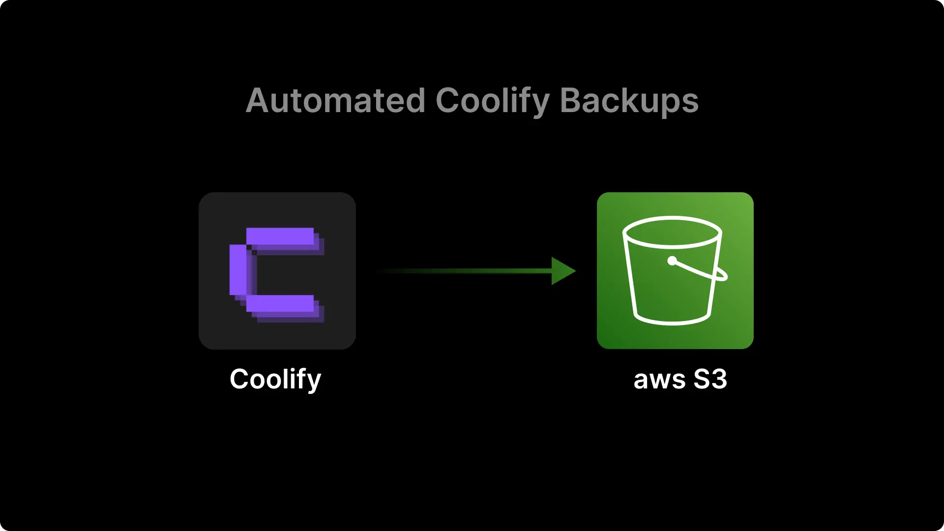 Coolify header