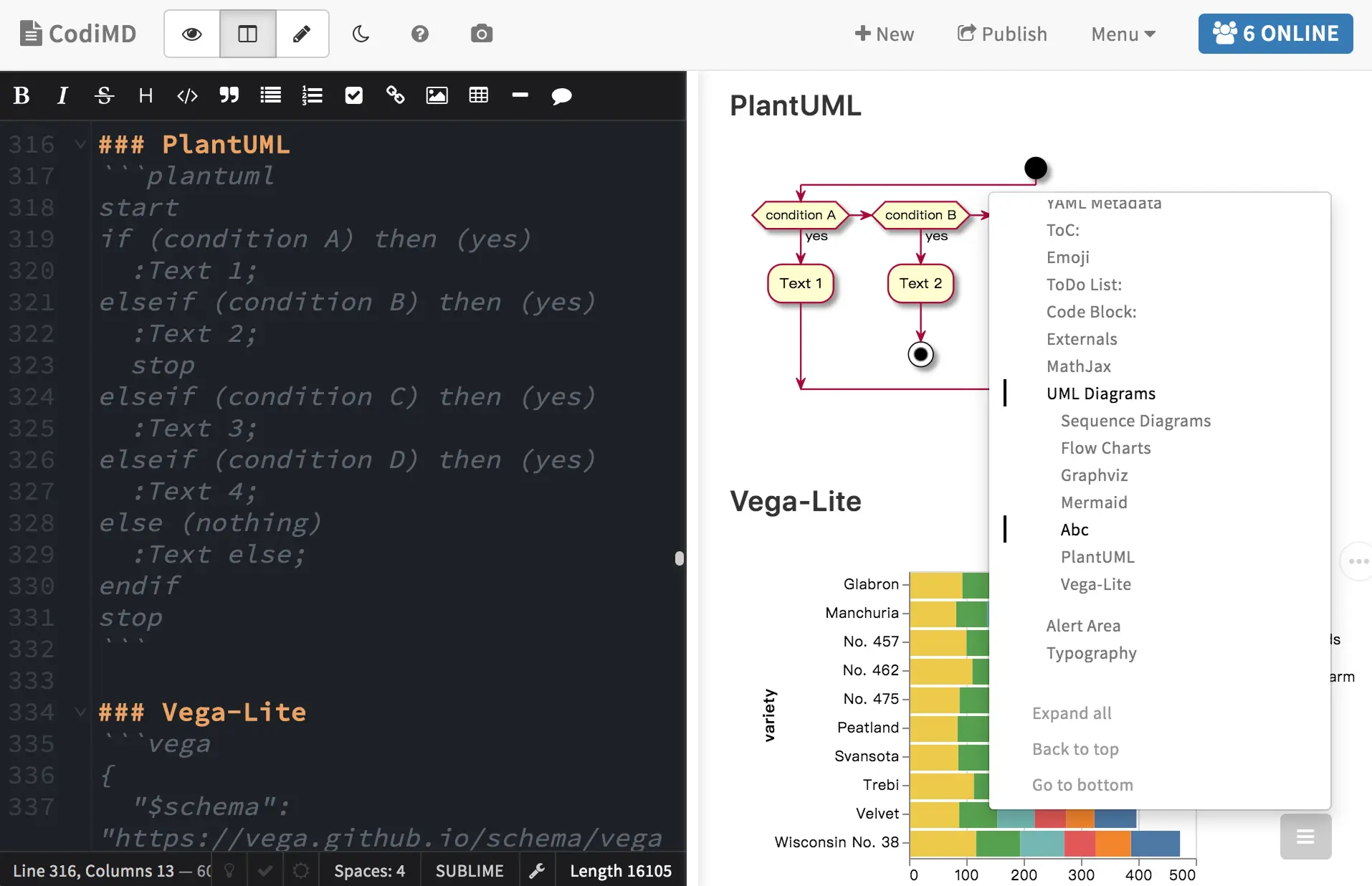 Codimd interface screenshot