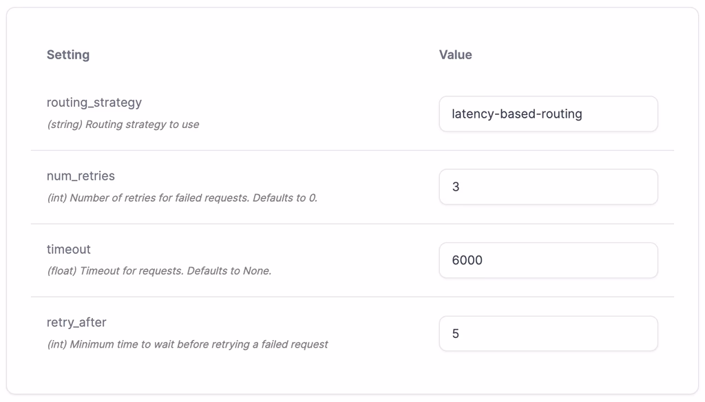 Litellm dashboard