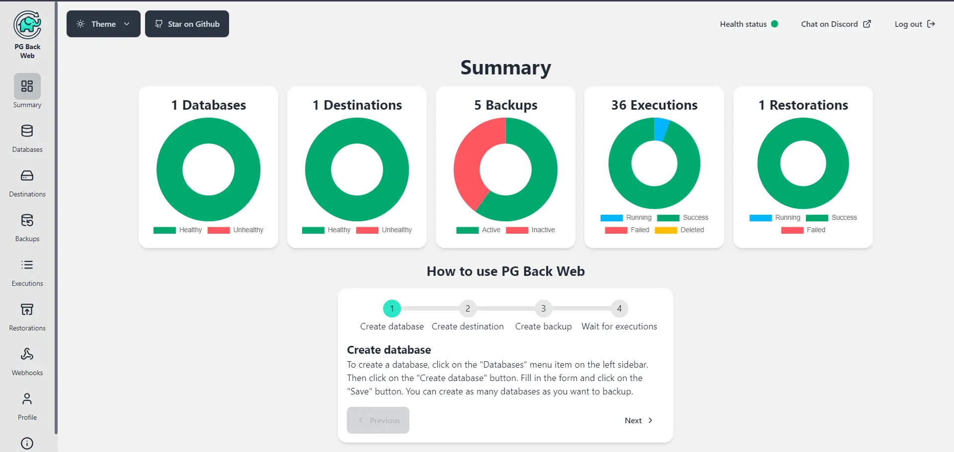 Pgbackweb interface screenshot